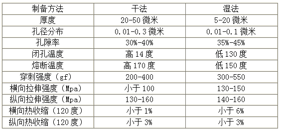 BaiduHi_2018-7-9_16-17-45